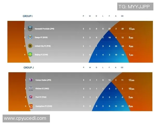 媒体人列广东重点赛程:1月对阵北京&辽粤大战 4月两战广厦 媒体人列广东重点赛程:1月对阵北京&辽粤大战 4月两战广厦